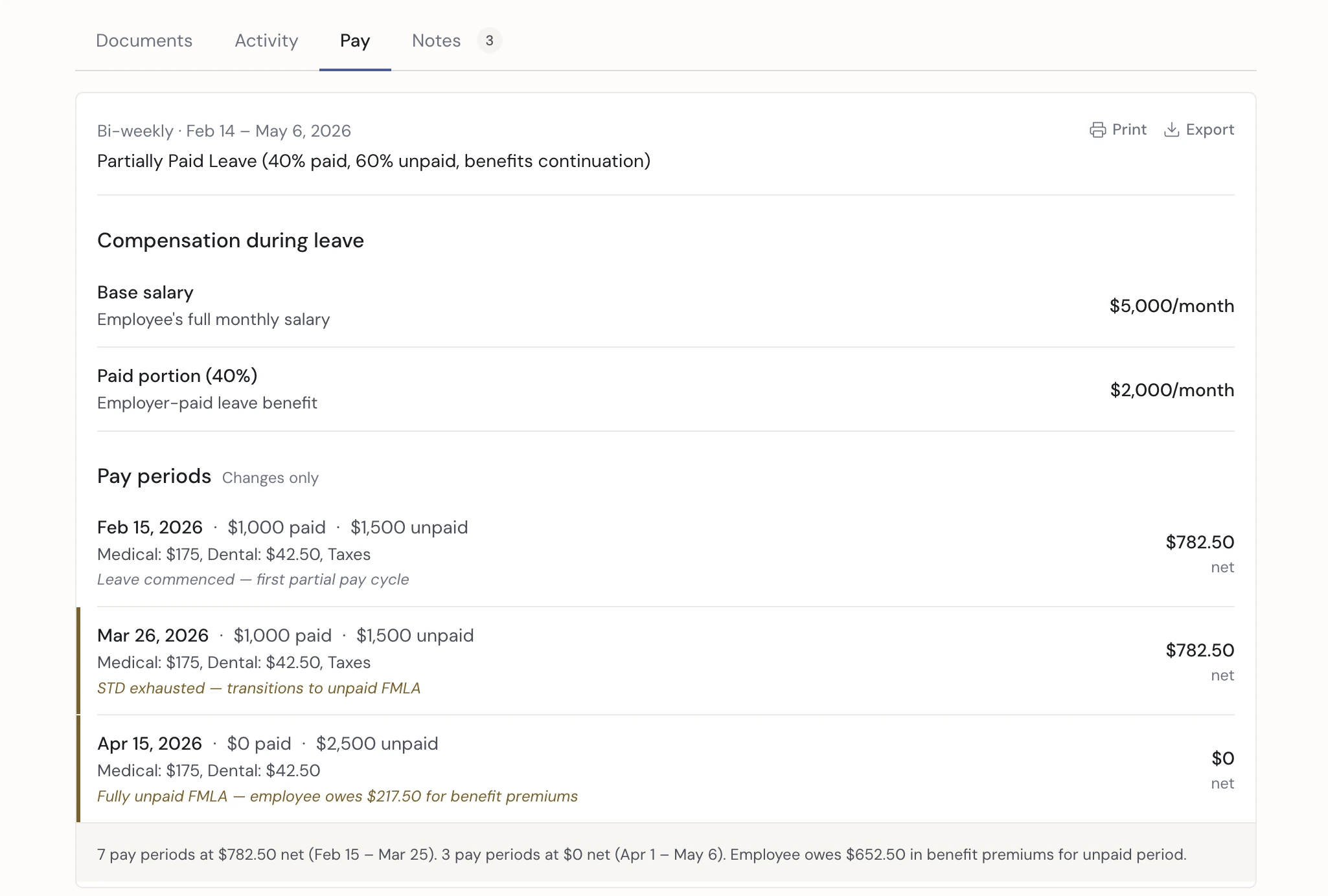 Pay tab showing named transitions