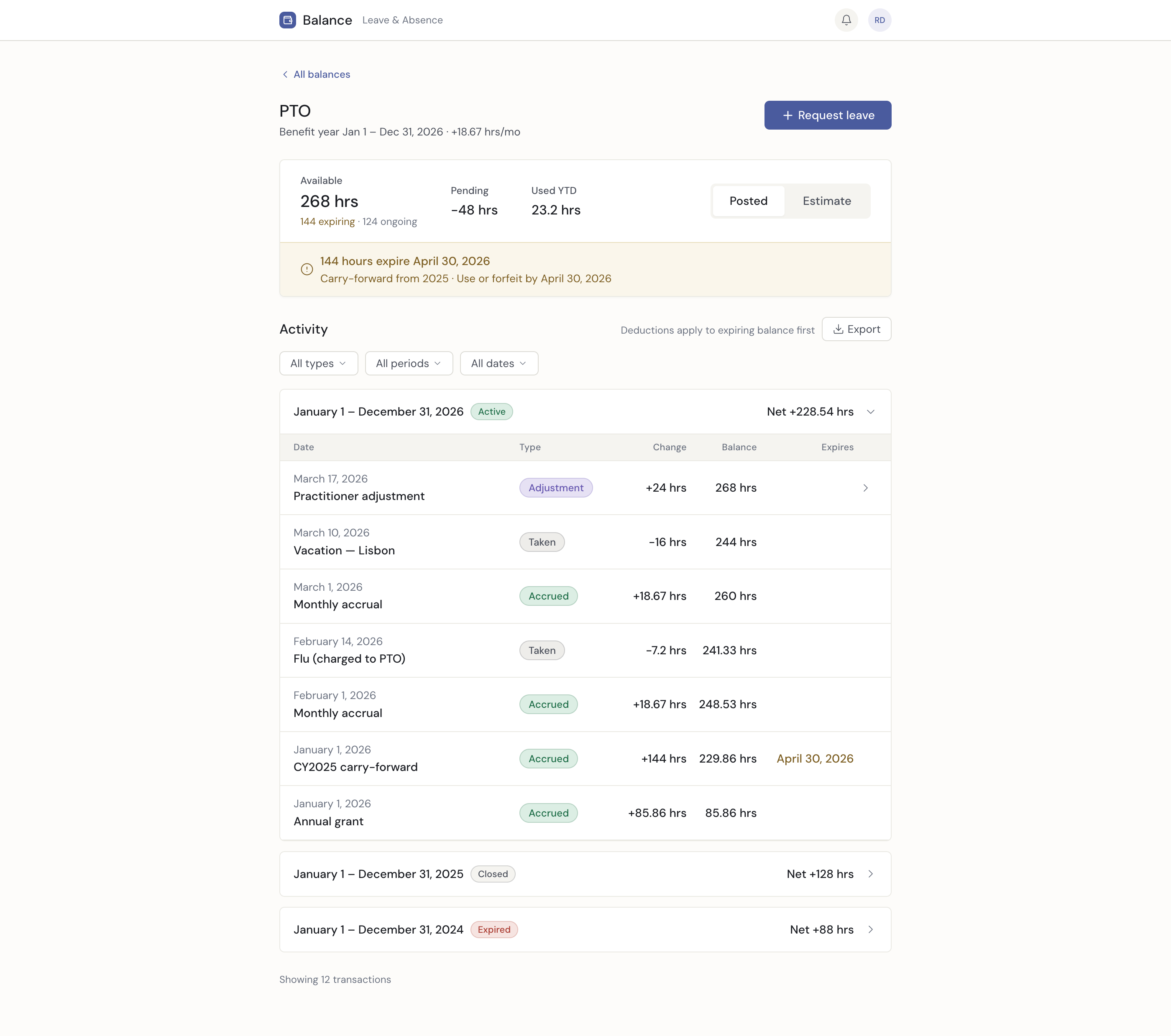 PTO posted activity ledger showing transaction history with accruals, adjustments, and usage across benefit periods