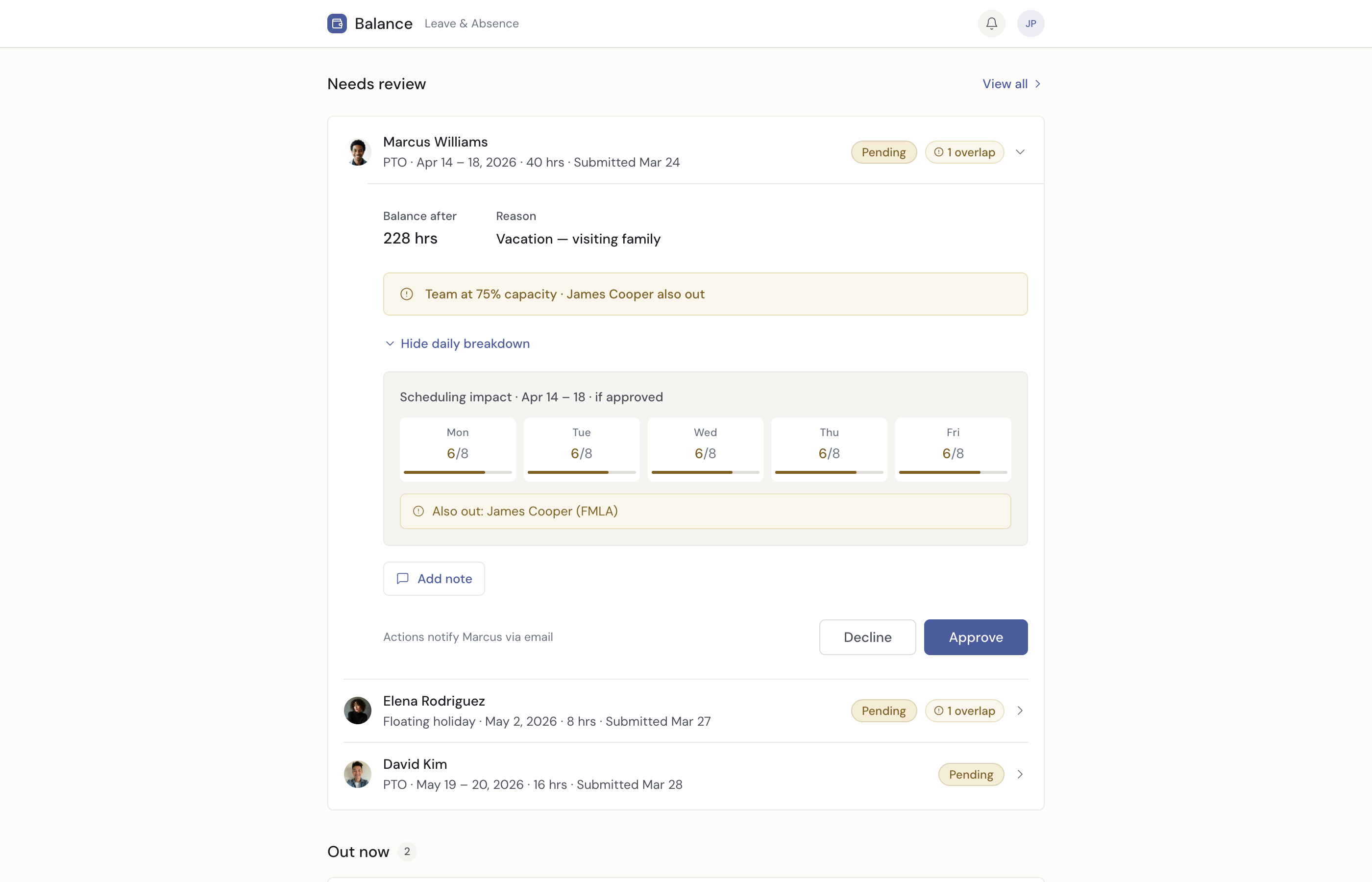Expanded leave request review showing balance after approval, team capacity context, and daily scheduling impact visualization