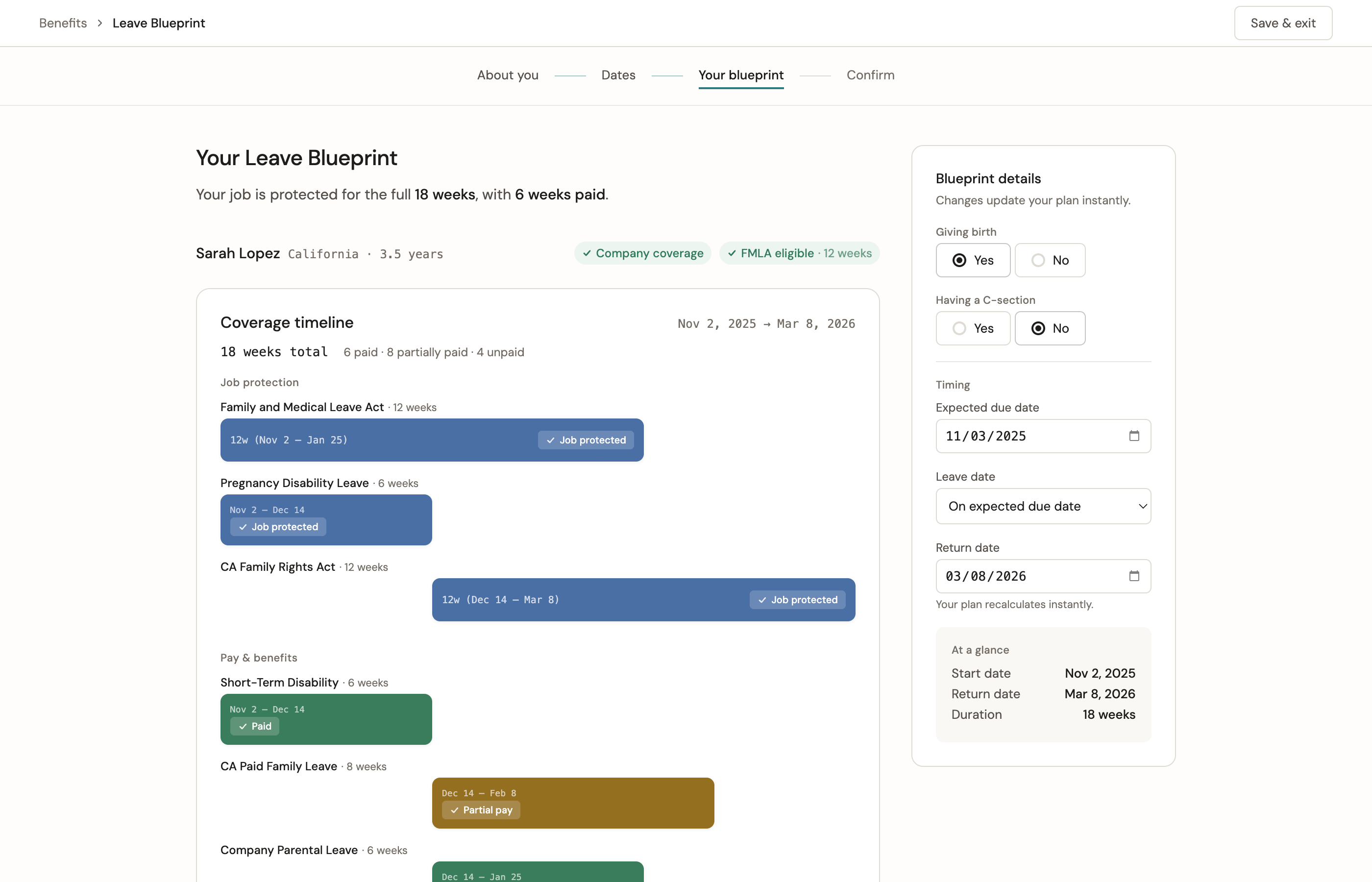 Leave Blueprint — coverage timeline